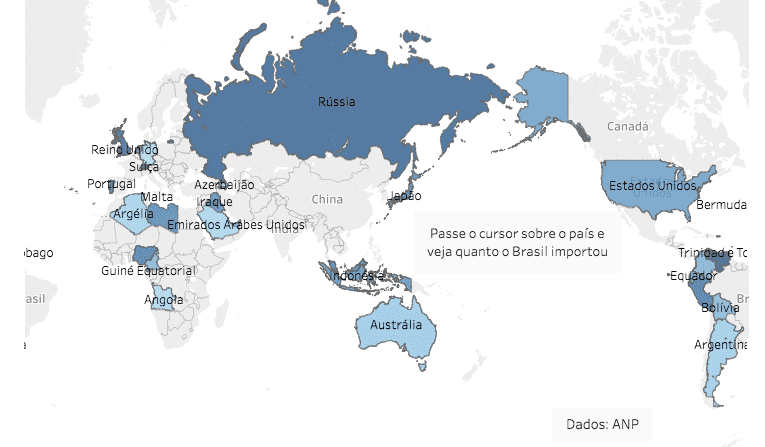 Quais são os principais países exportadores de petróleo para o Brasil