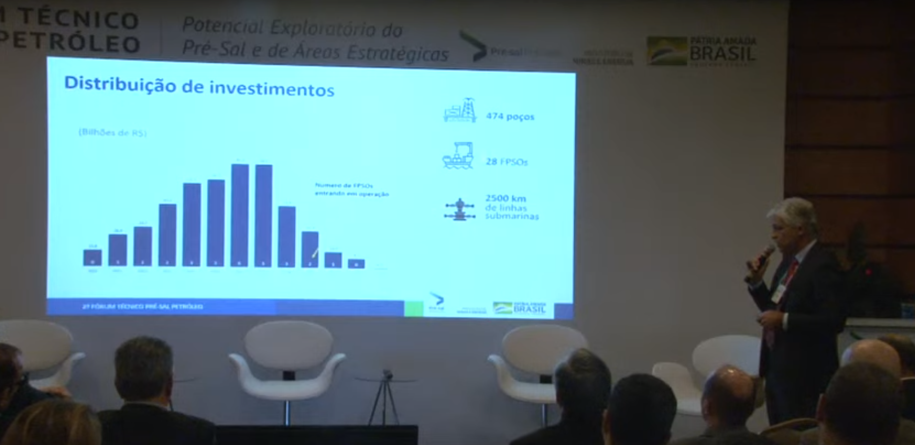 AO VIVO 2º Fórum Técnico Pré-Sal Petróleo