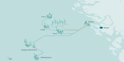 Equinor adiará indefinidamente um maior desenvolvimento da iniciativa eólica offshore Trollvind